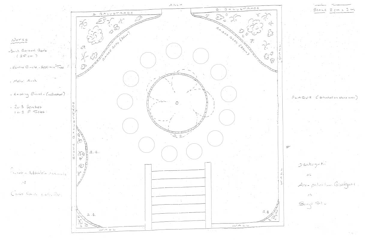 Garden-Drawing