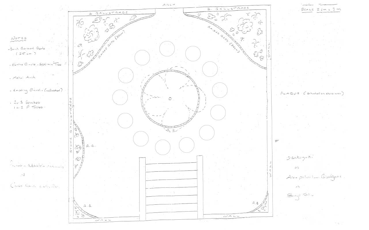 Garden-Drawing