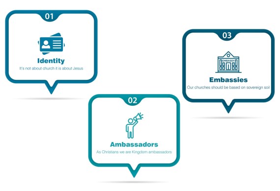 The 3 elements that make evangelism possible for all!